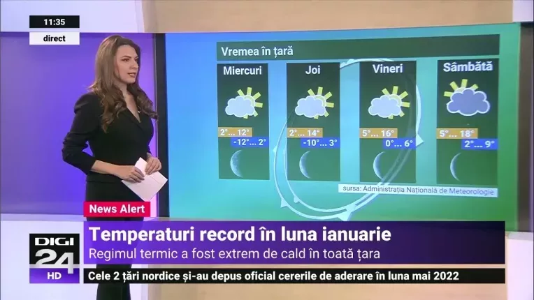 Ianuarie 2023 a batut toate recordurile de temperatura